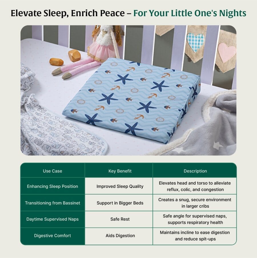 Snooze Slope Under-Mattress Half Size Wedge Baby-0-12 Months-Wedge The White Willow