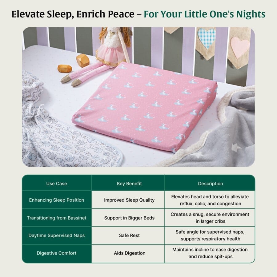 Snooze Slope Under-Mattress Half Size Wedge Baby-0-12 Months-Wedge The White Willow