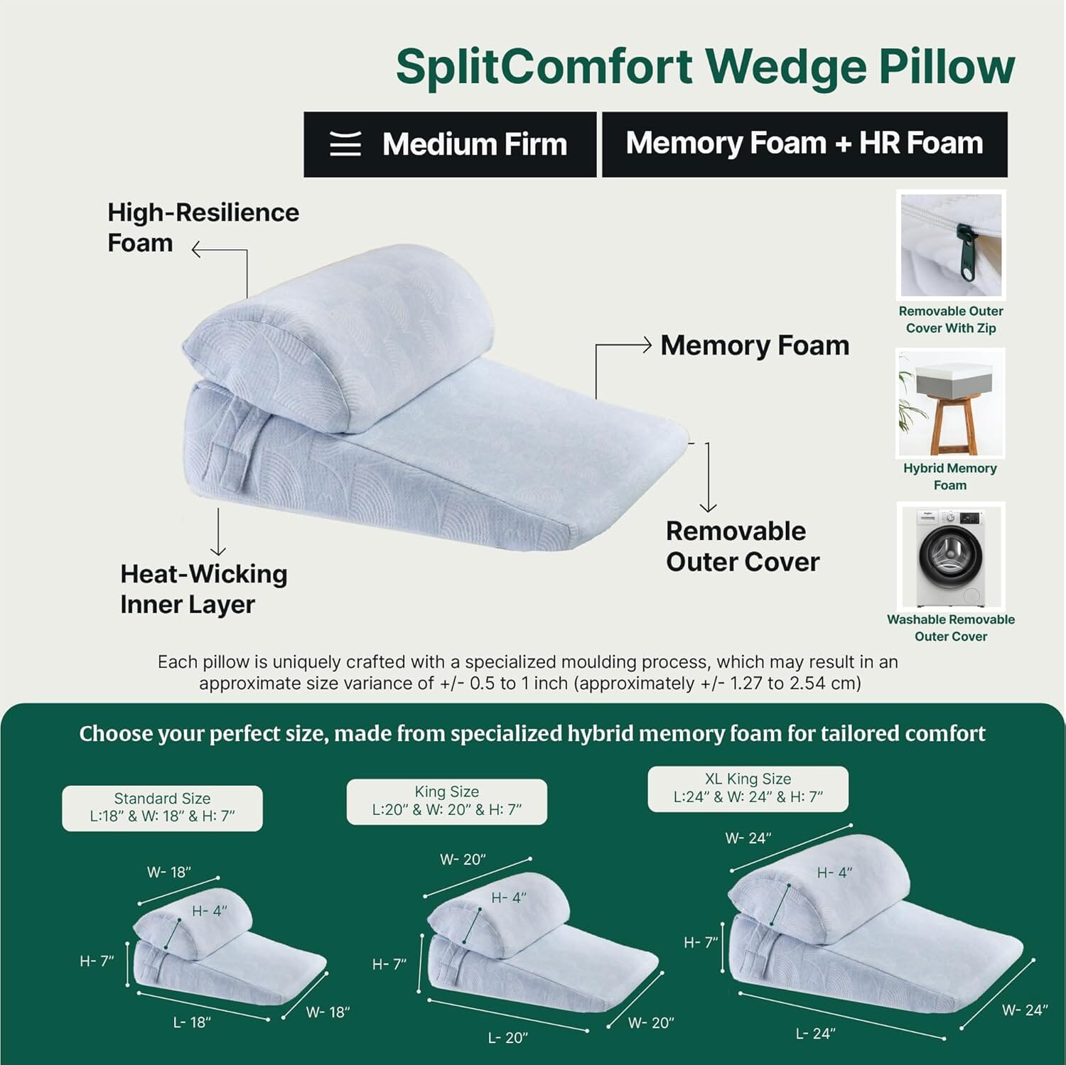 SplitComfort Dual Wedge - Bed Wedge - The White Willow