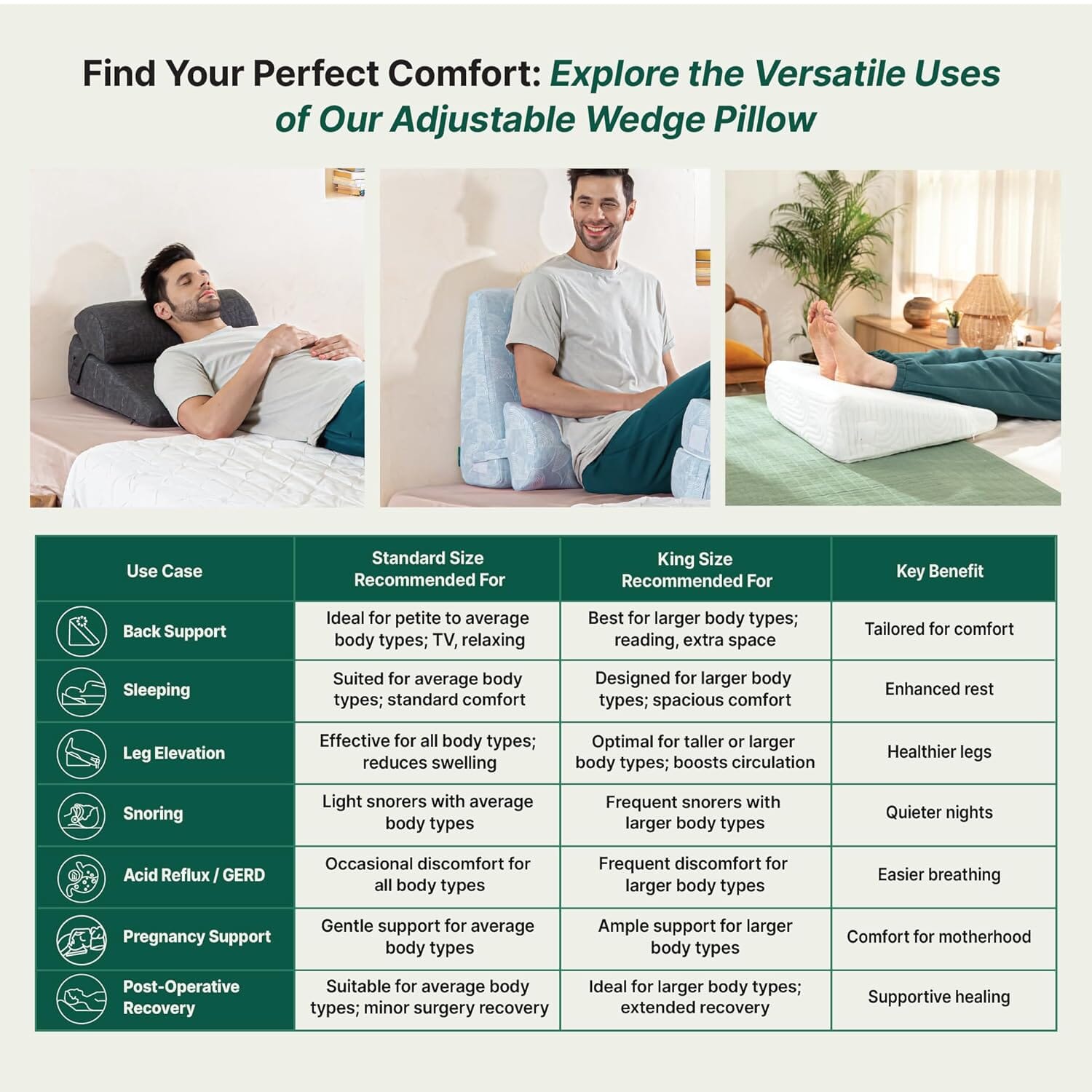 SplitComfort Dual Wedge - Bed Wedge - The White Willow