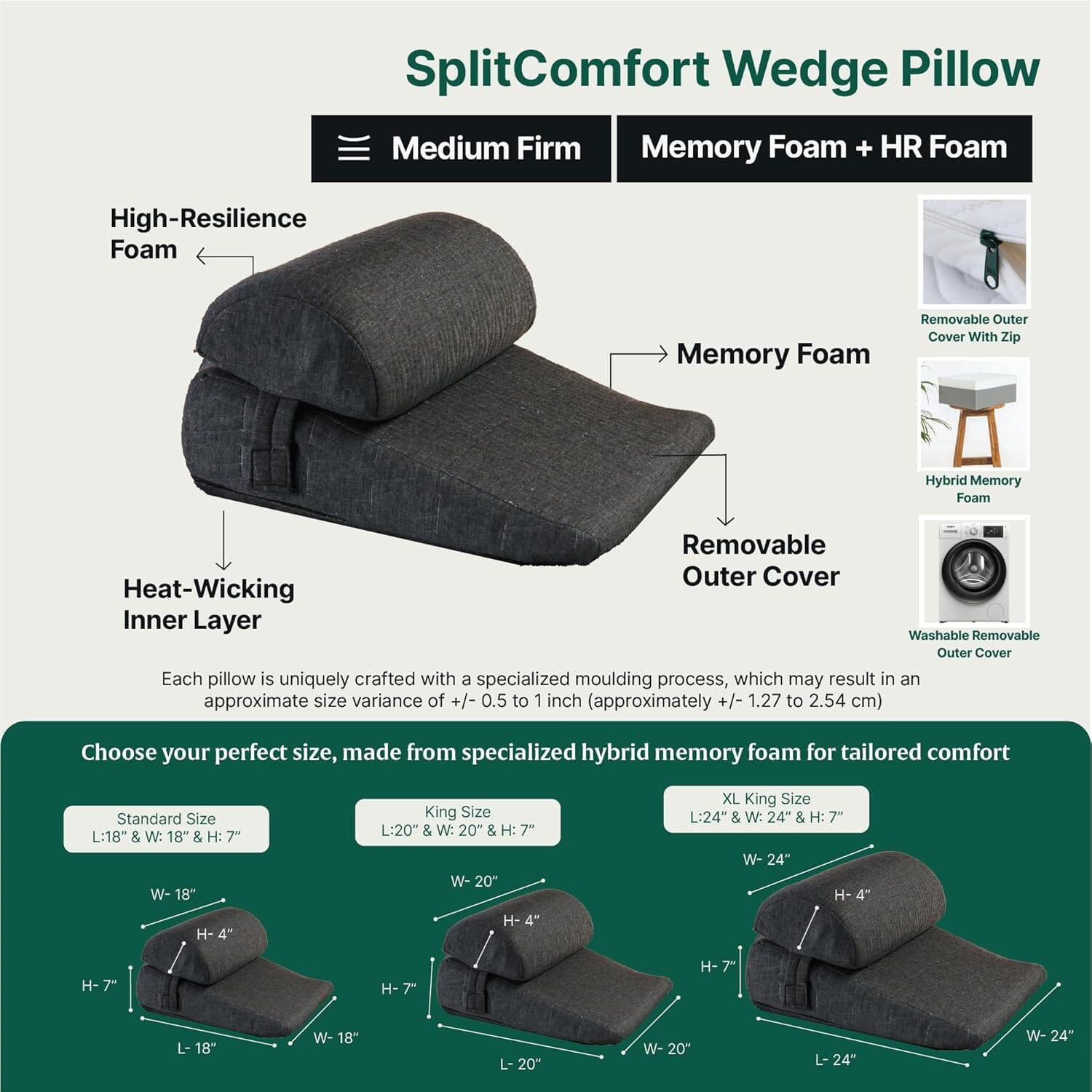 SplitComfort Single Layer Dual Wedge - Bed Wedge - The White Willow