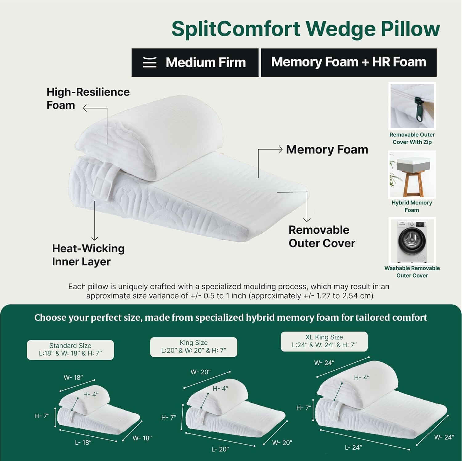 SplitComfort Single Layer Dual Wedge - Bed Wedge - The White Willow