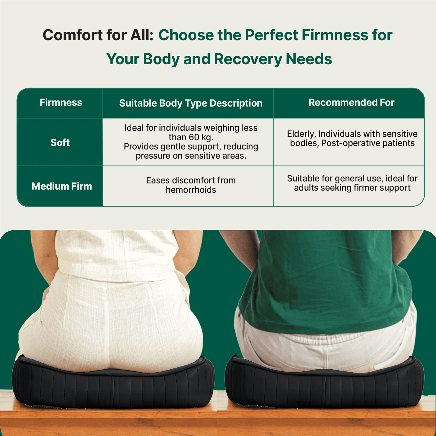 Sprucesoft - Coccyx Tailbone Support Seat Cushion - Firm Seat Cushion The White Willow