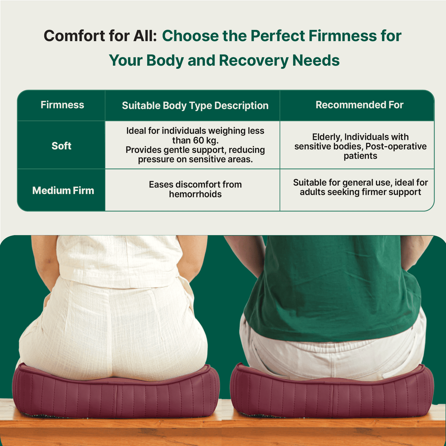 Sprucesoft - Coccyx Tailbone Support Seat Cushion - Firm Seat Cushion The White Willow