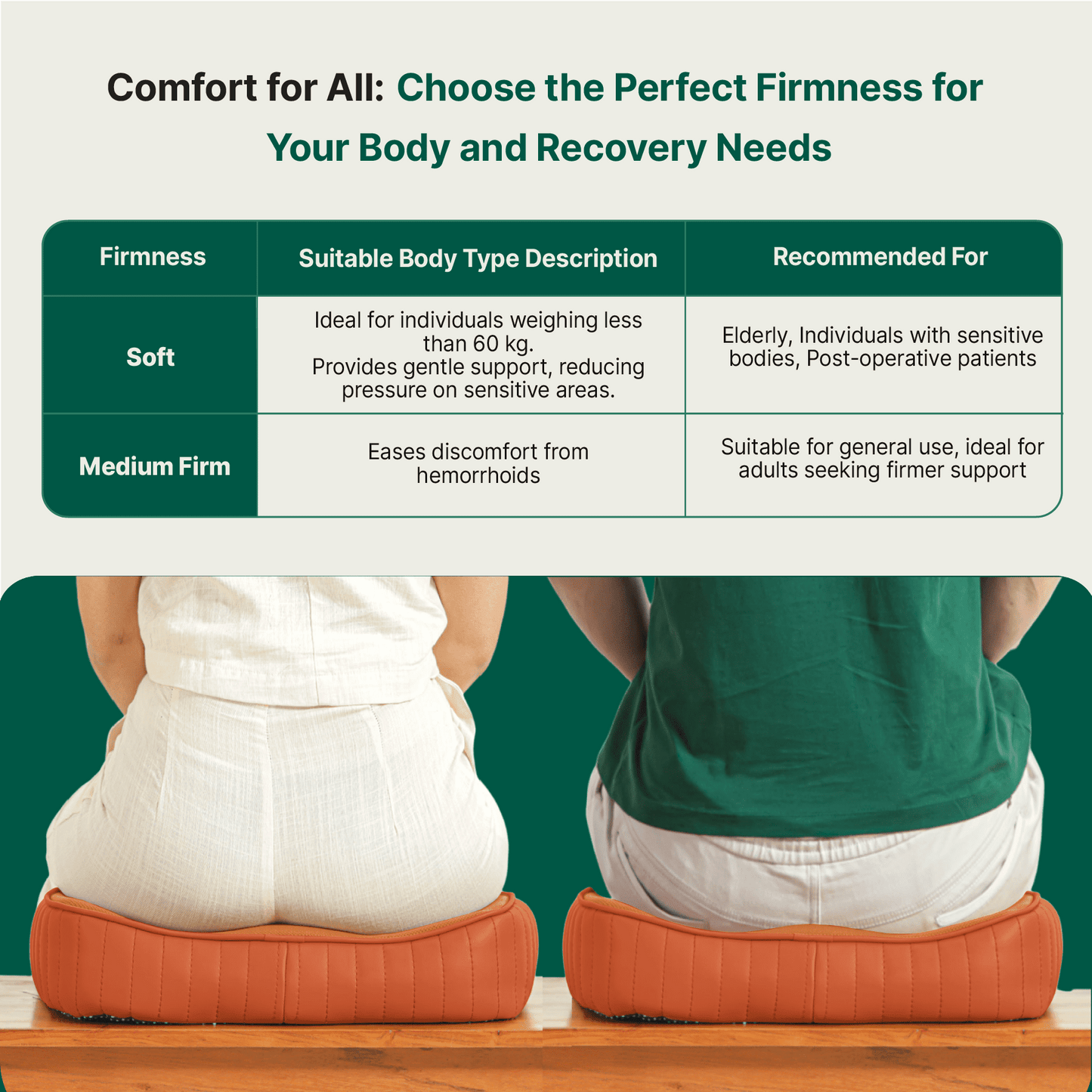 Sprucesoft - Coccyx Tailbone Support Seat Cushion - Firm Seat Cushion The White Willow