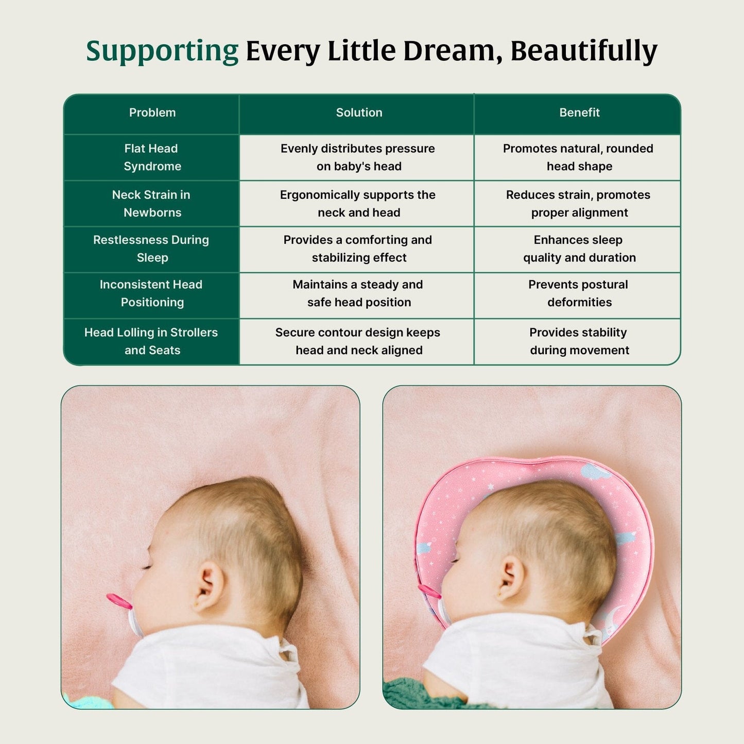 Sweetheart Baby Pillow Baby-0-12 Months-Pillow The White Willow