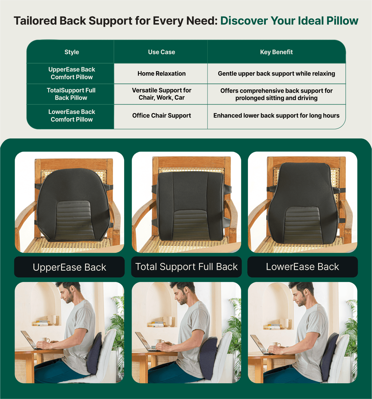 TotalSupport Full Back Pillow Lumbar Back Support The White Willow
