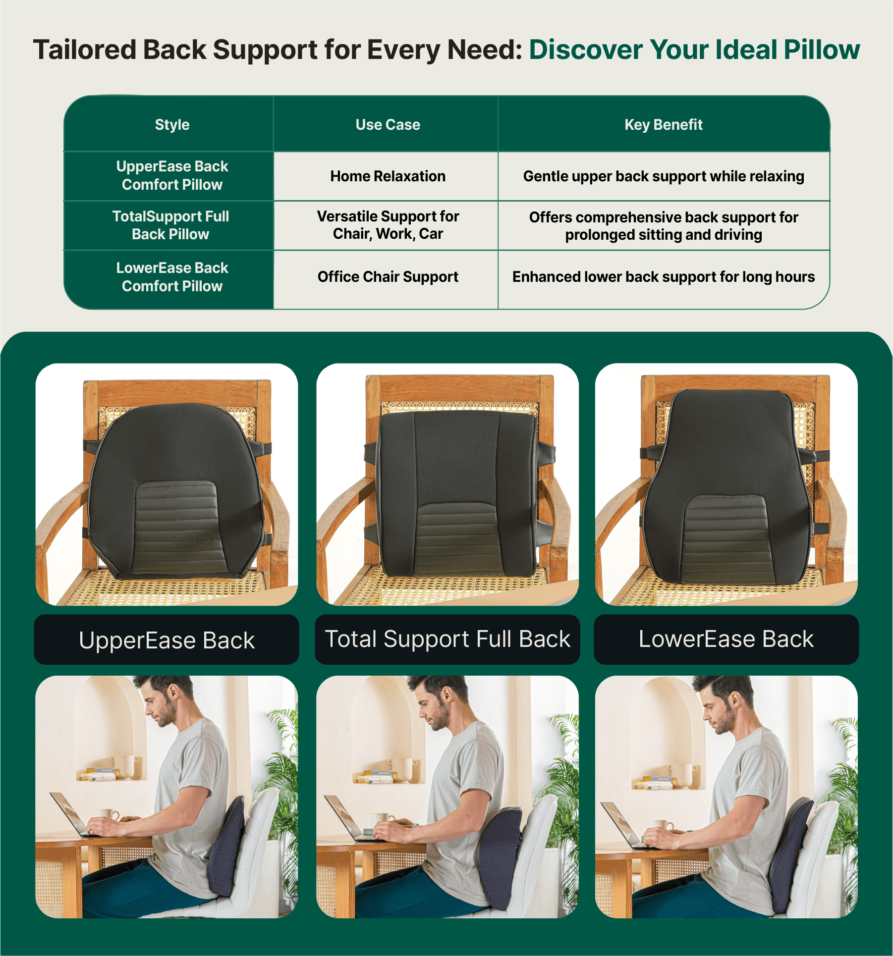 TotalSupport Full Back Pillow Lumbar Back Support The White Willow