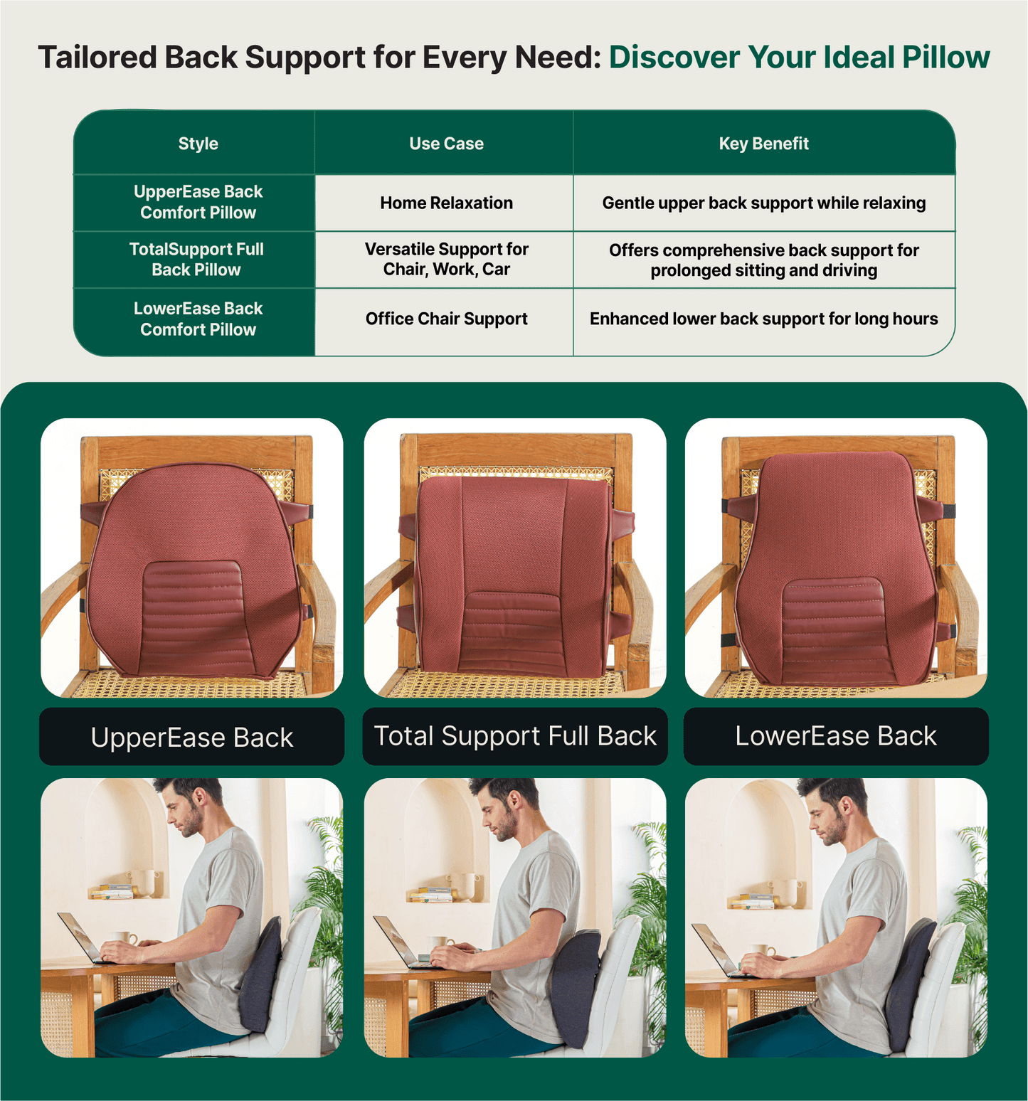 TotalSupport Full Back Pillow Lumbar Back Support The White Willow