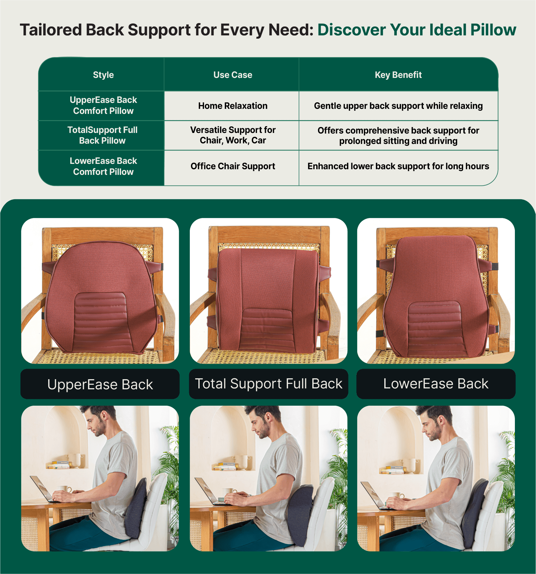 TotalSupport Full Back Pillow Lumbar Back Support The White Willow