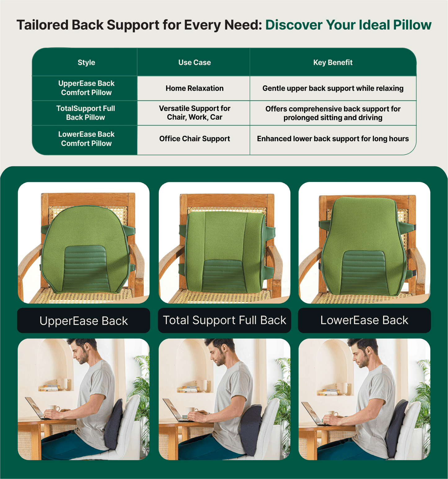 TotalSupport Full Back Pillow Lumbar Back Support The White Willow
