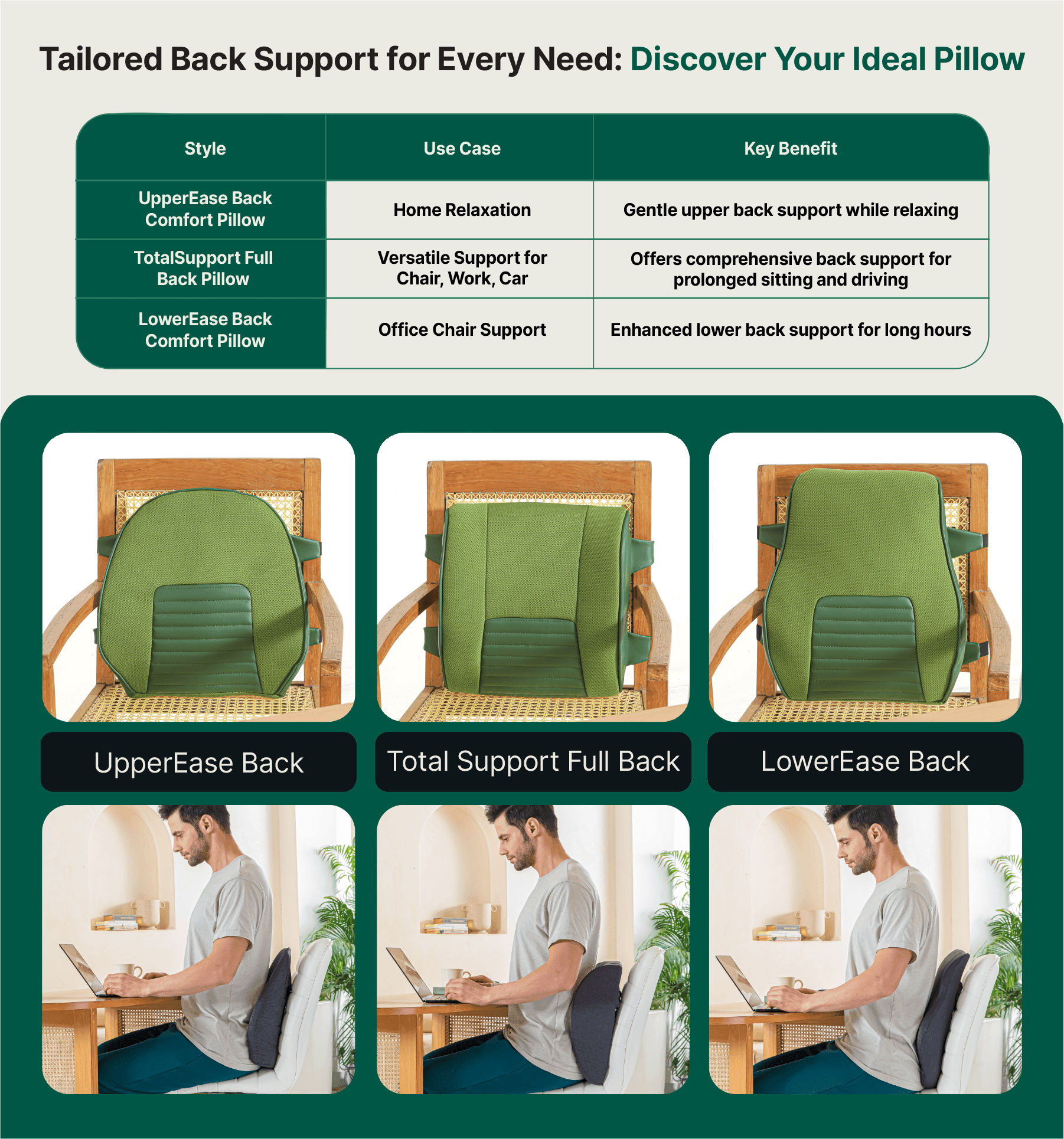 TotalSupport Full Back Pillow Lumbar Back Support The White Willow