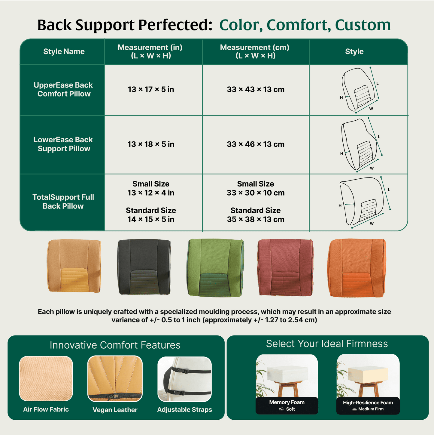 TotalSupport Full Back Pillow Lumbar Back Support The White Willow