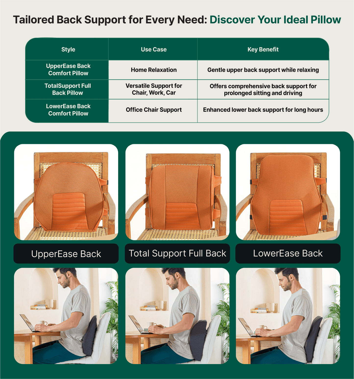 TotalSupport Full Back Pillow Lumbar Back Support The White Willow