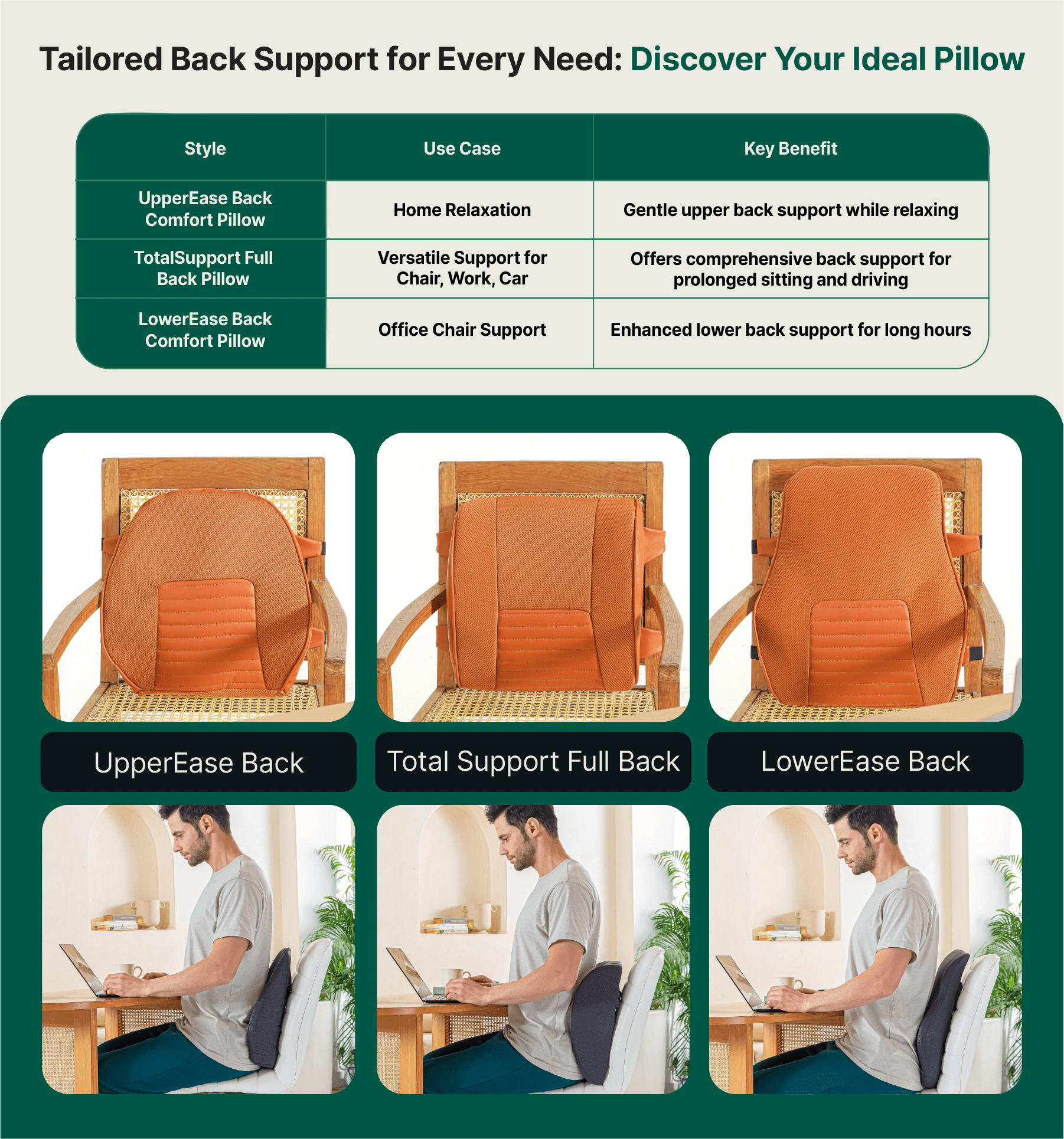 TotalSupport Full Back Pillow Lumbar Back Support The White Willow