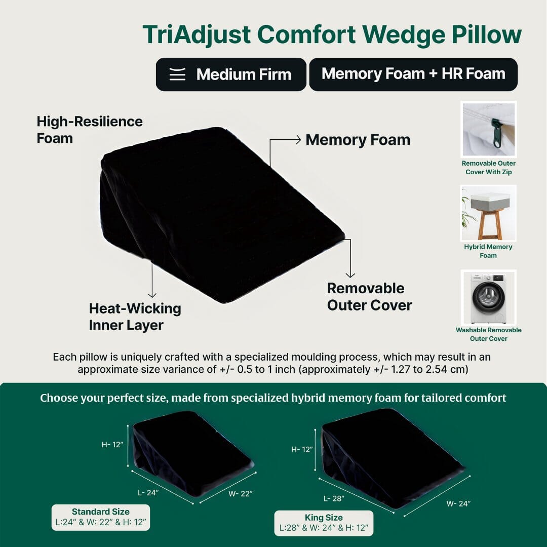 TriAdjust Comfort Wedge Pillow Bed Wedge The White Willow