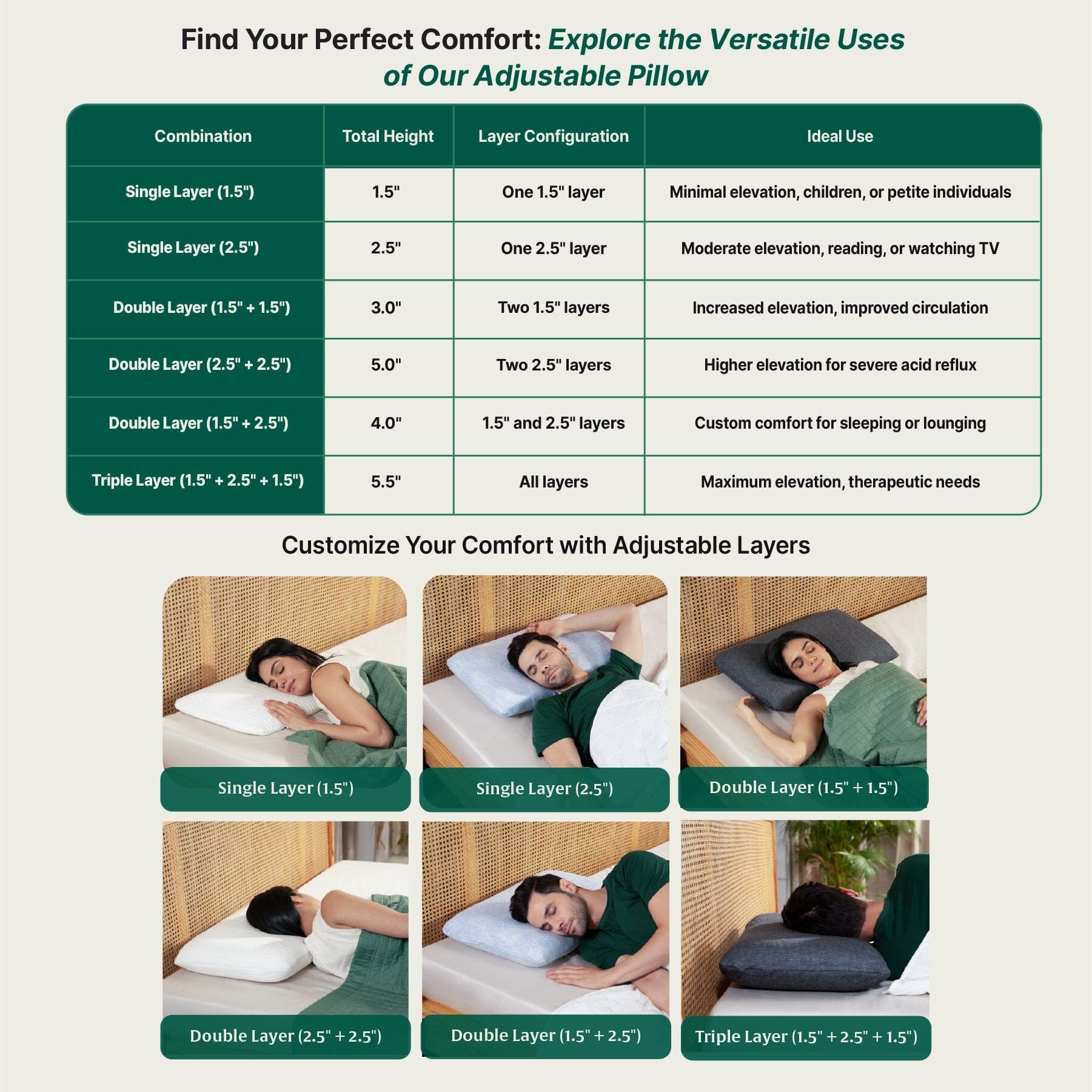 Triple Layer Adjustable Comfort Pillow Regular Pillow The White Willow