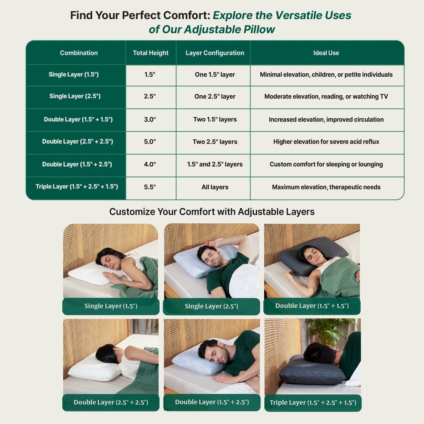 Triple Layer Adjustable Comfort Pillow Regular Pillow The White Willow