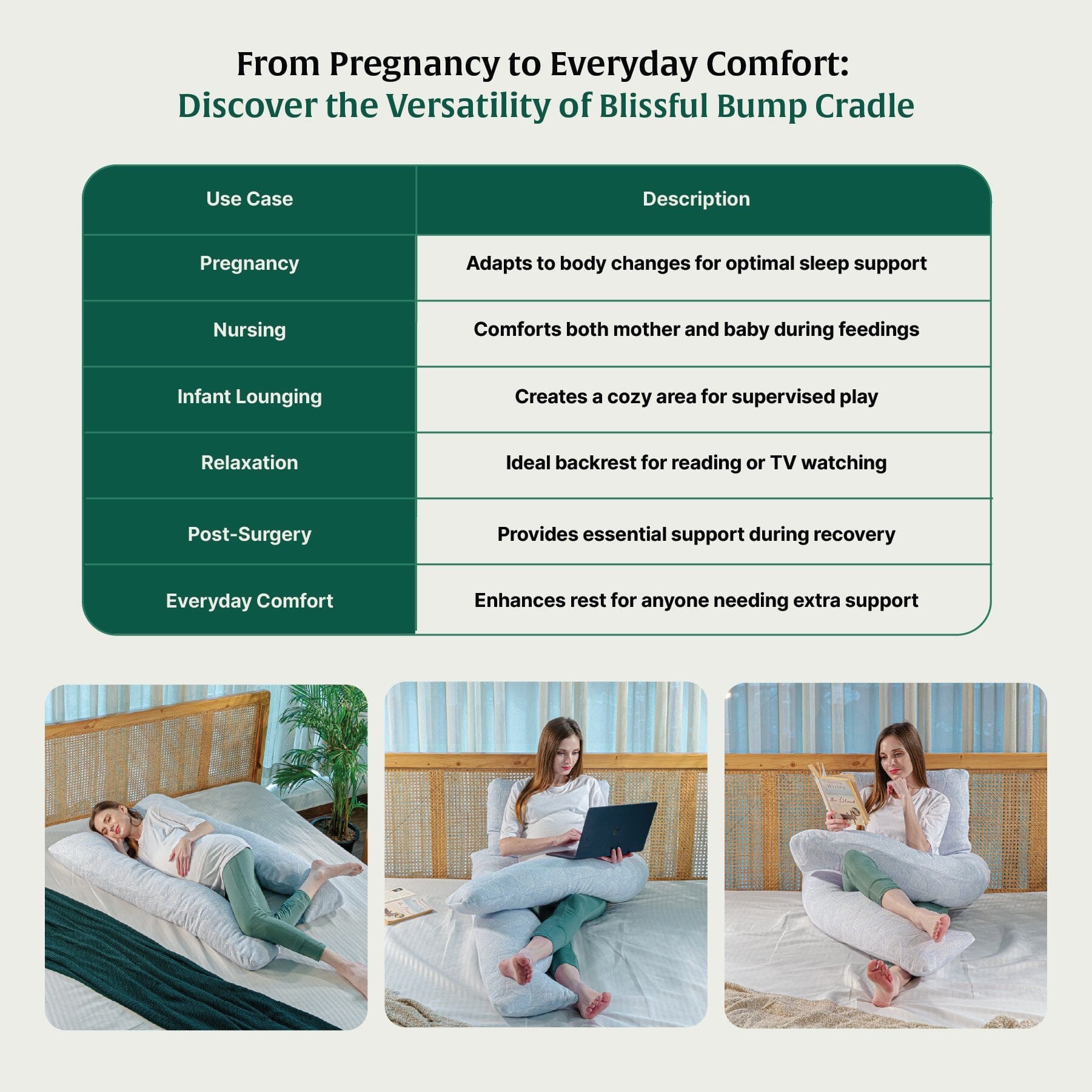 U - Shape Pregnancy Pillow - Blissful Bump Cradle - Pregnancy Pillow - The White Willow