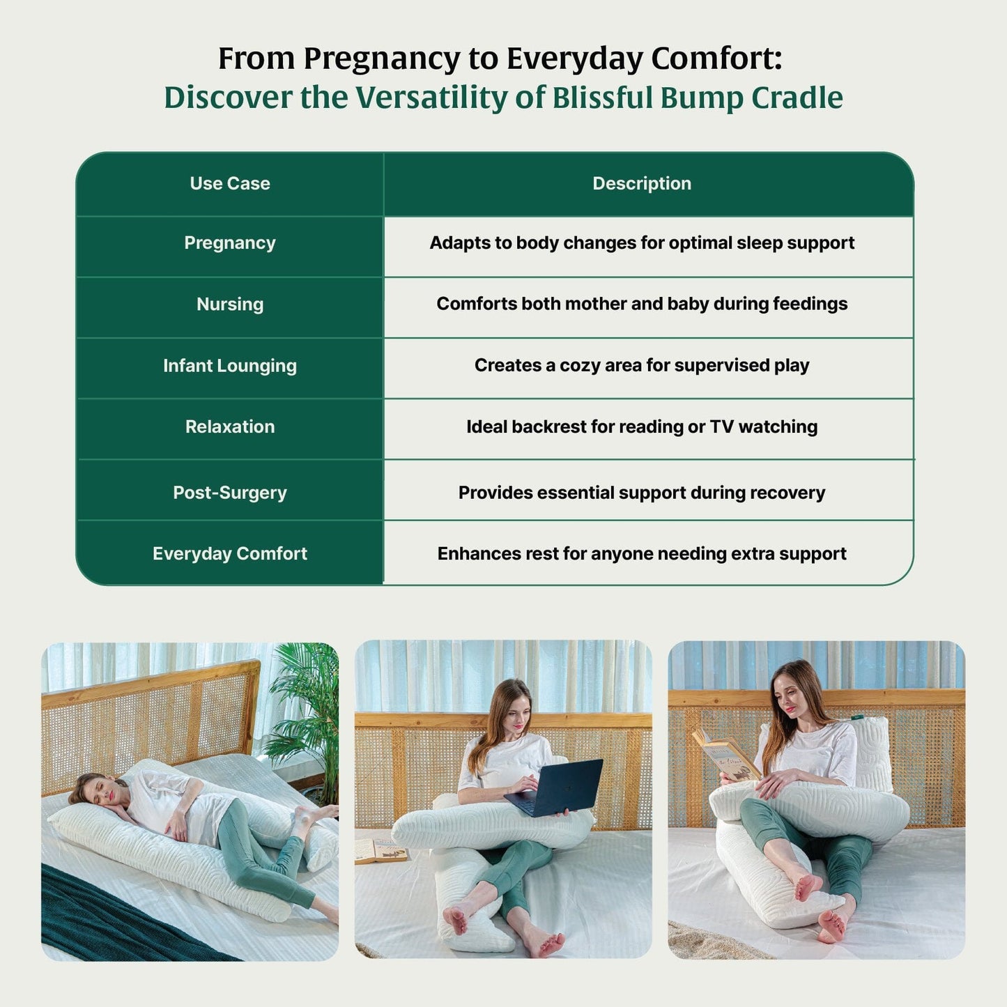 U - Shape Pregnancy Pillow - Blissful Bump Cradle - Pregnancy Pillow - The White Willow
