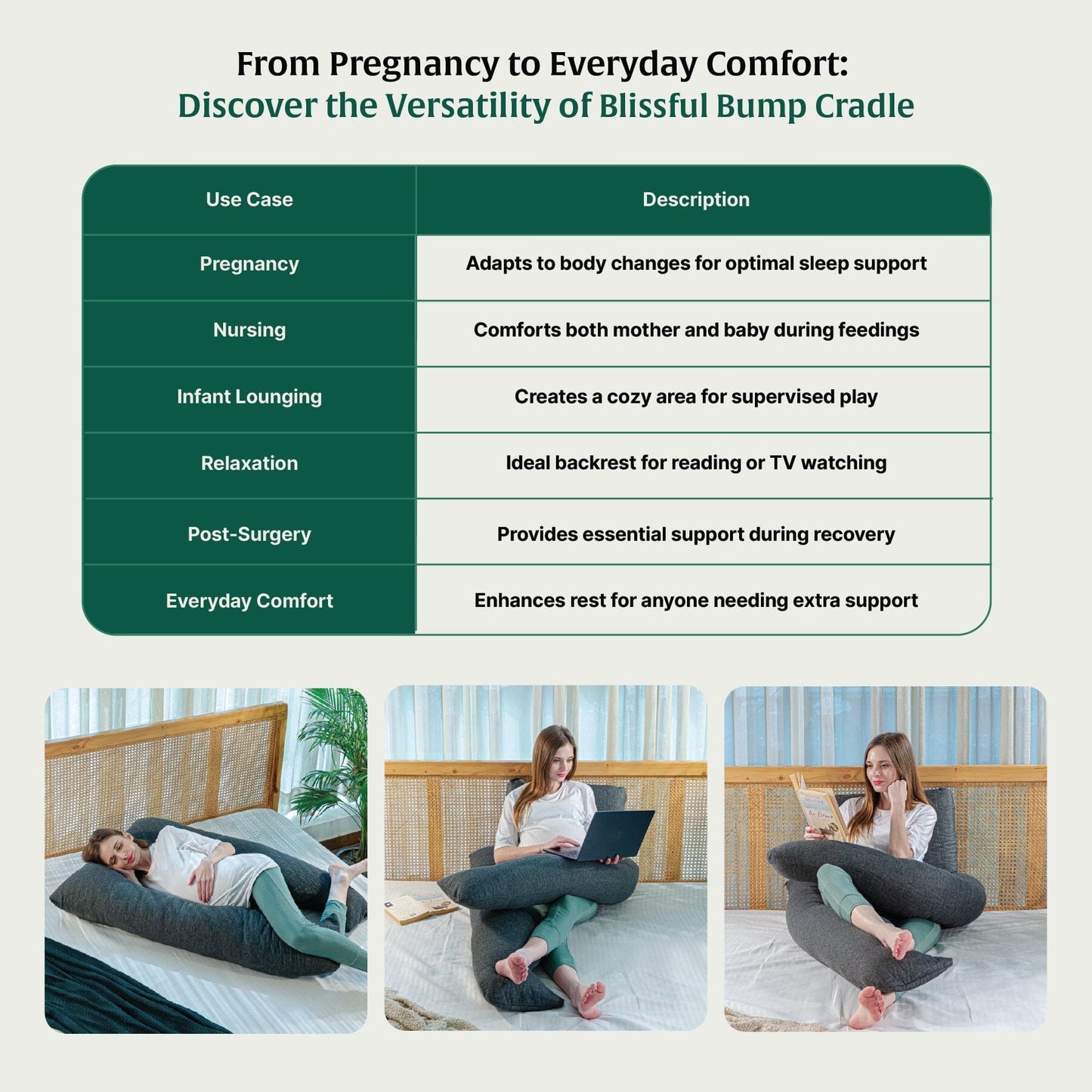 U - Shape Pregnancy Pillow - Blissful Bump Cradle - Pregnancy Pillow - The White Willow