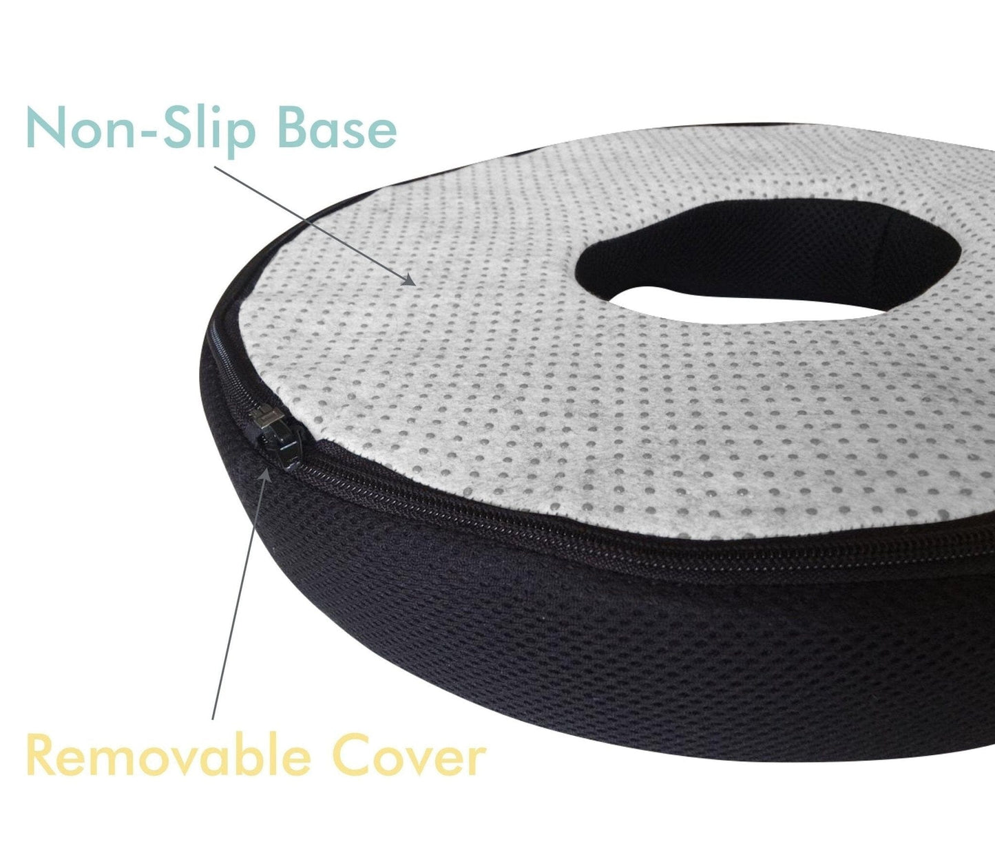 Wingman - Work From Home Combo - Memory Foam Lumbar Backrest Pillow & HR Foam Donut Shaped Seat Cushion - Medium Firm Combo-Back-Seat The White Willow