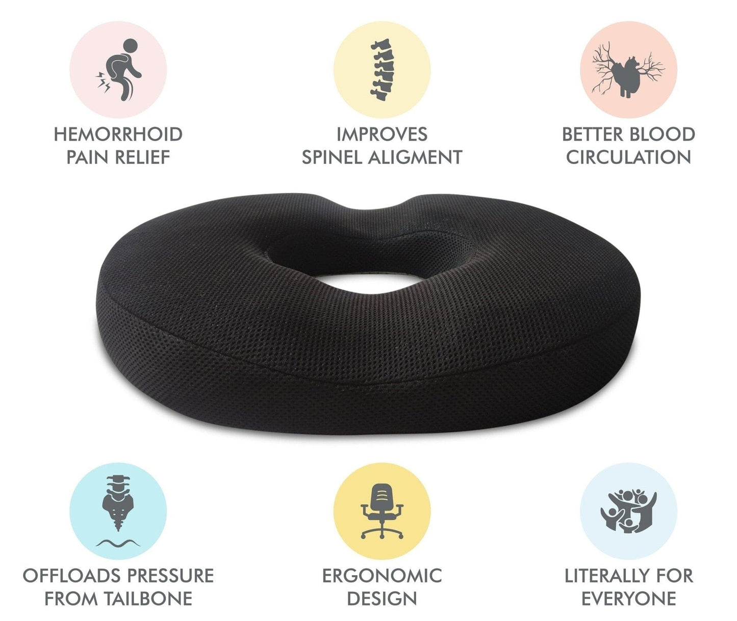 Wingman - Work From Home Combo - Memory Foam Lumbar Backrest Pillow & HR Foam Donut Shaped Seat Cushion - Medium Firm Combo-Back-Seat The White Willow
