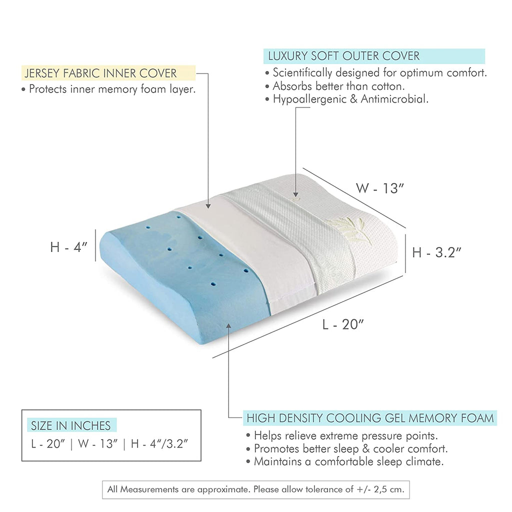 Aloe-Gel - Cooling Gel Memory Foam Cervical Pillow - Contour - Medium Firm - The White Willow