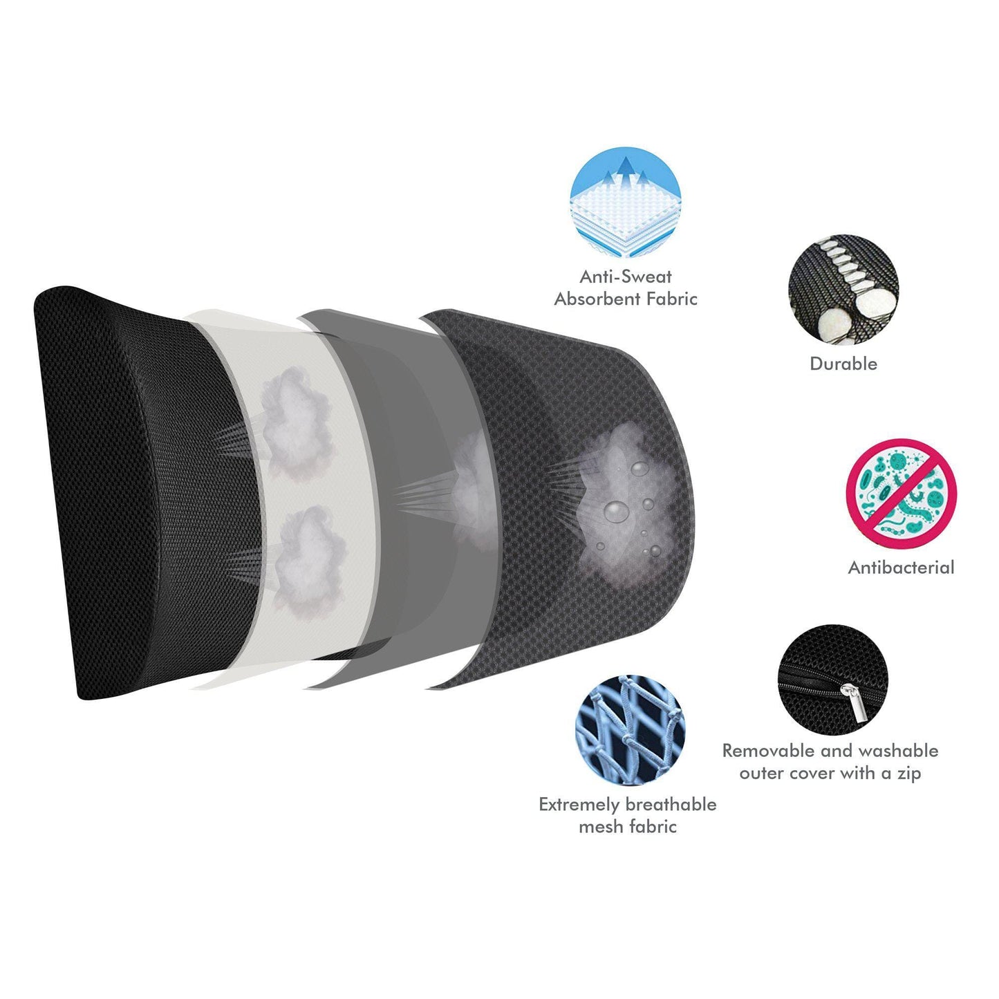 Emperor - Lumbar Backrest Pillow - Full Back Support - Firm Support The White Willow
