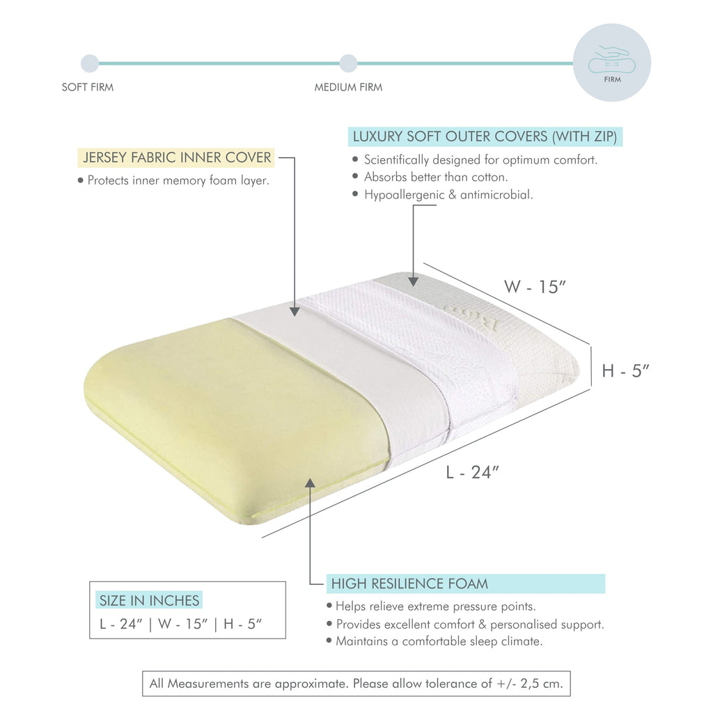 Lorena - High Resilience foam Bed Pillow - Regular - Firm - The White Willow