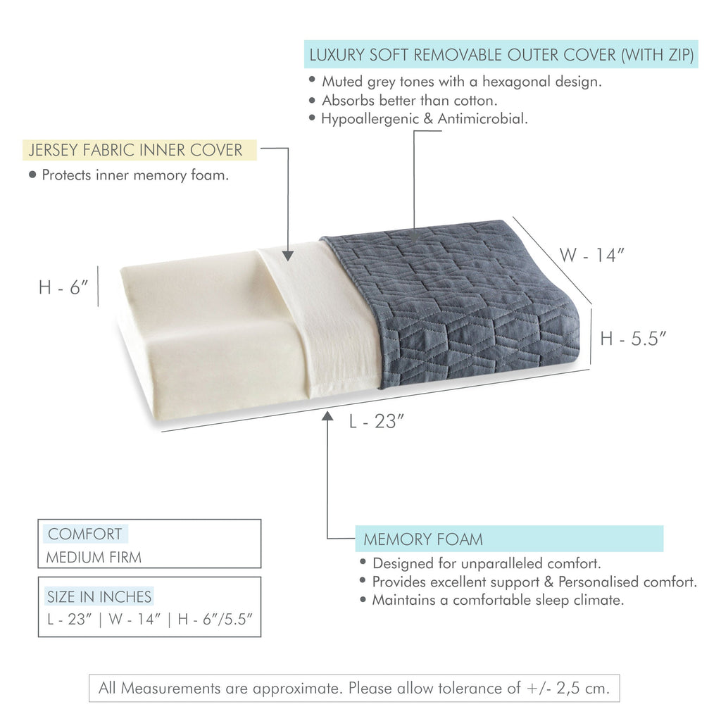 Noblo - Memory Foam Cervical Pillow - Contour - Medium Firm - The White Willow