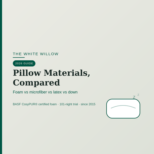 Comparison of memory foam, microfiber, latex and down pillows for India