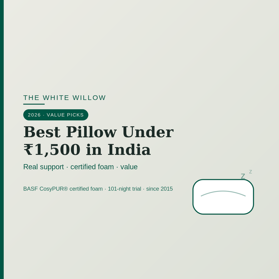 Best pillow under 1500 rupees in India, certified memory foam picks