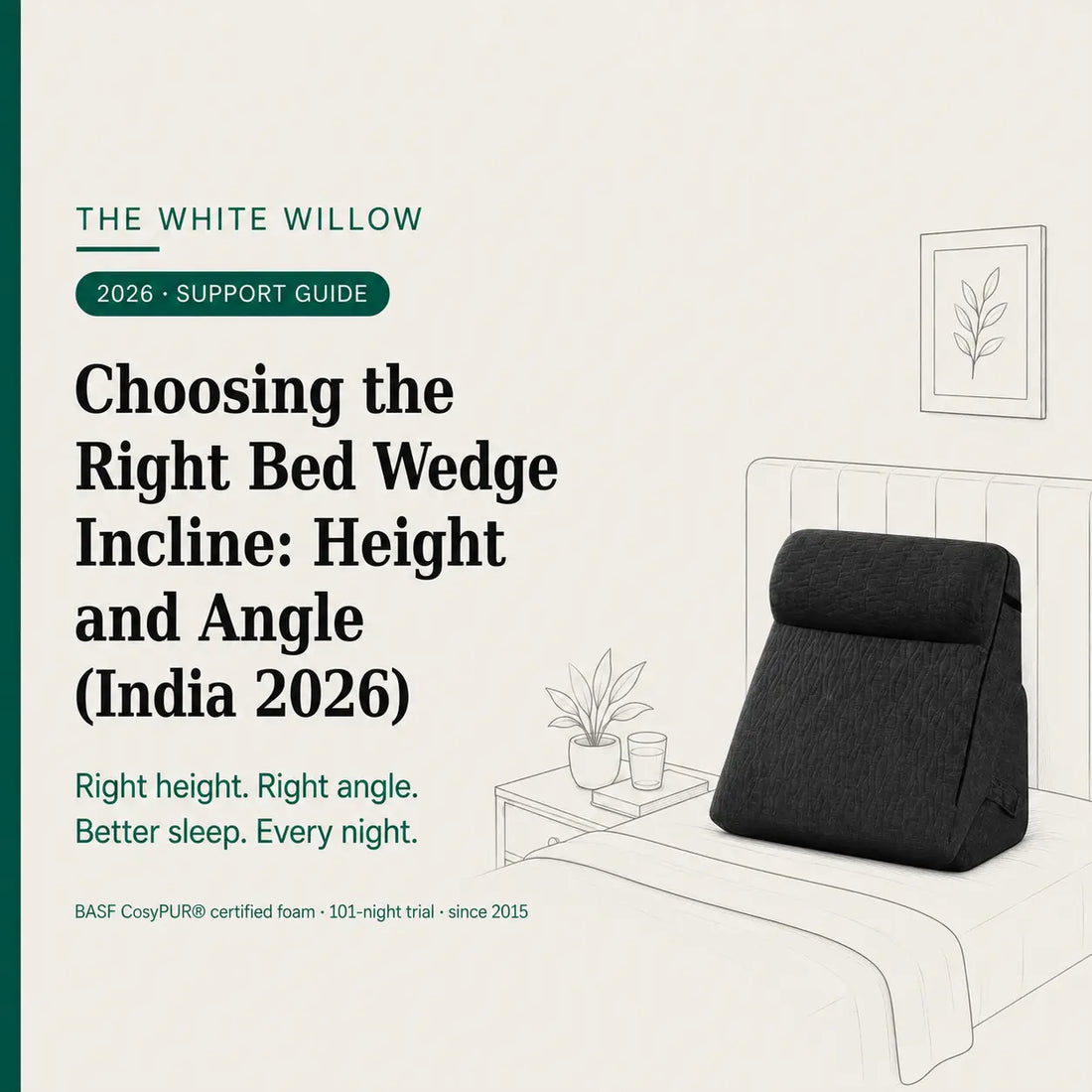 Choosing the Right Bed Wedge Incline: Height and Angle (India 2026)