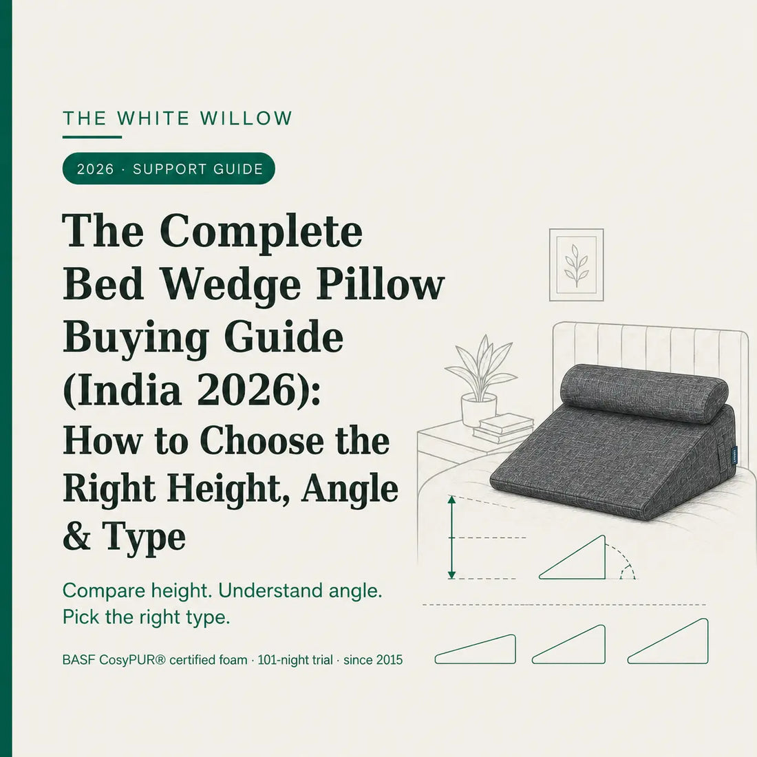 The Complete Bed Wedge Pillow Buying Guide (India 2026)