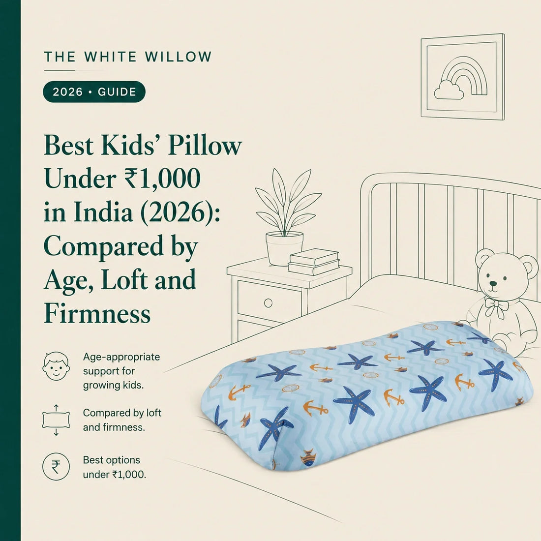 Best Kids' Pillow Under ₹1,000 in India (2026): Compared by Age, Loft and Firmness