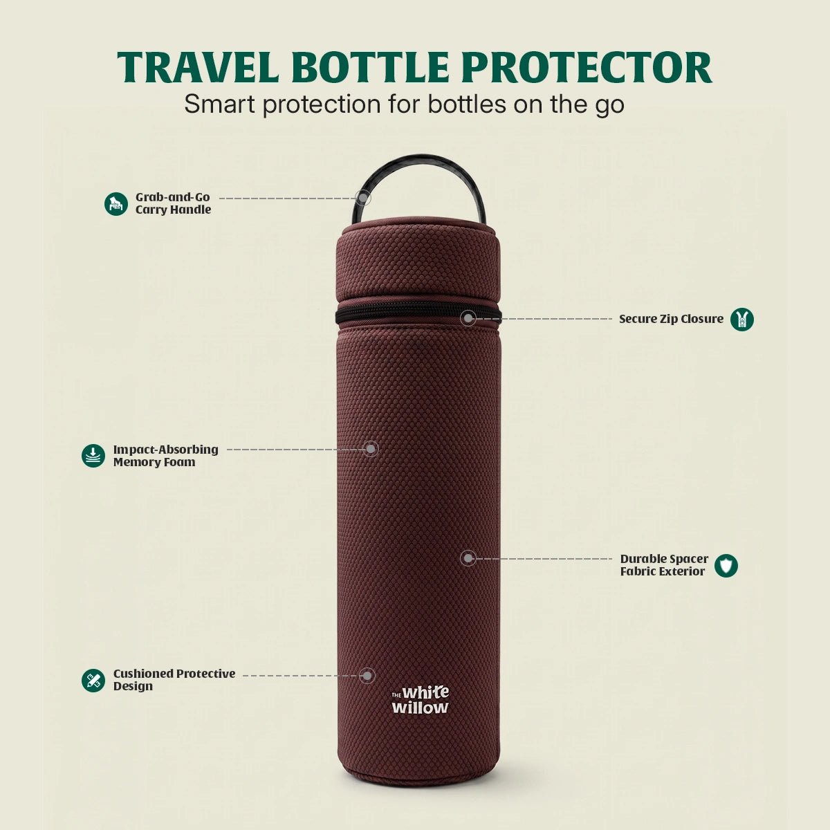 Voyage Bottle Sleeve - The White Willow