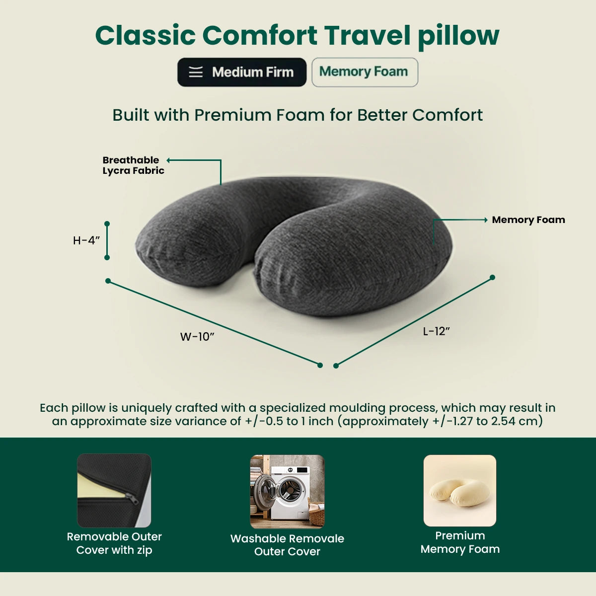 Comfort On The Go – Plus
