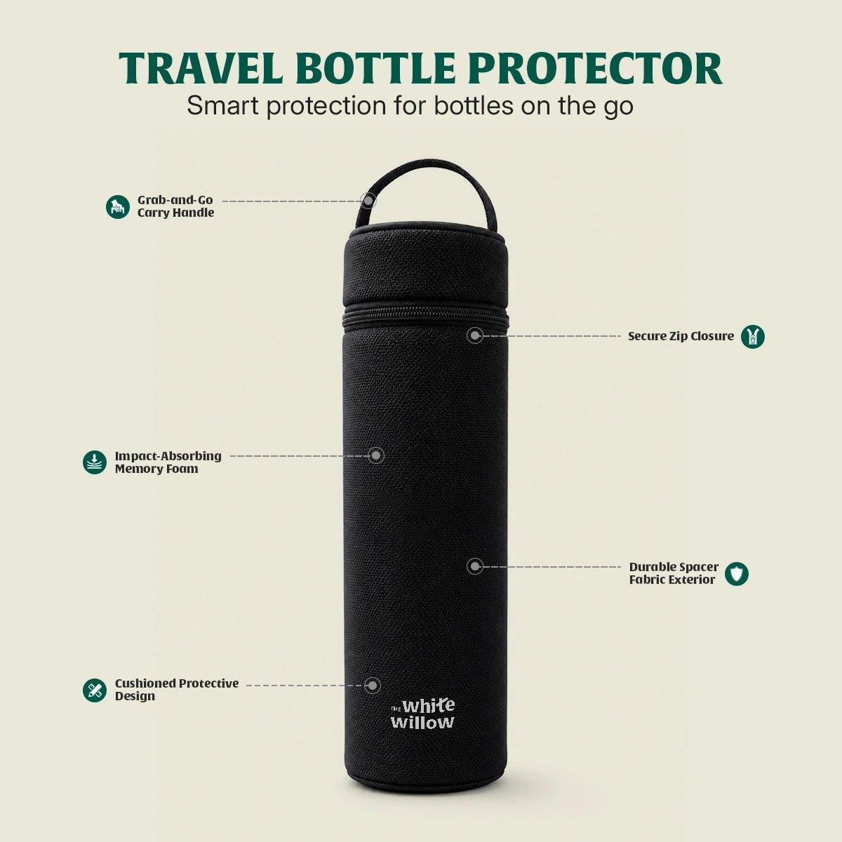 Voyage Bottle Sleeve - The White Willow