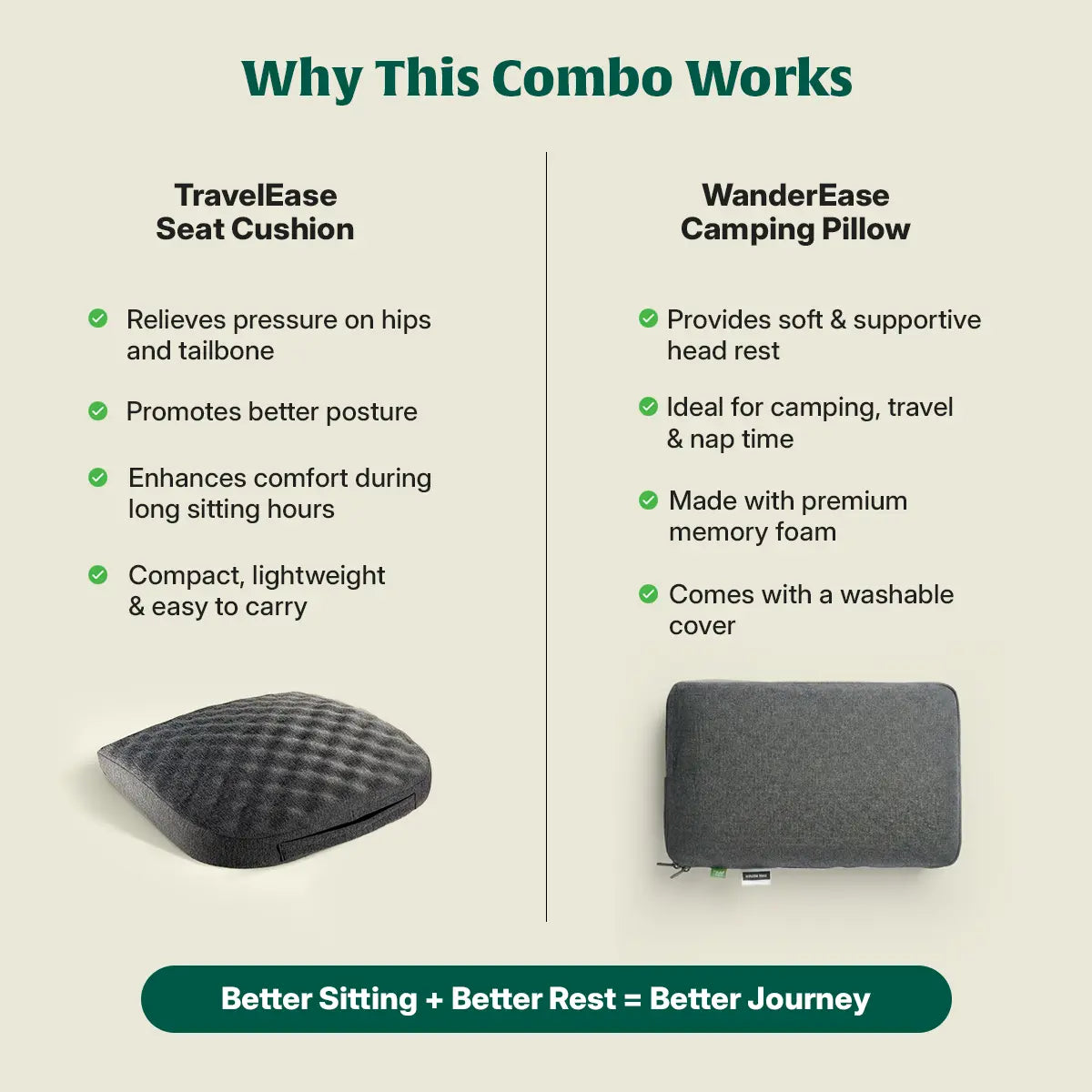 Comfort On The Go – Explorer