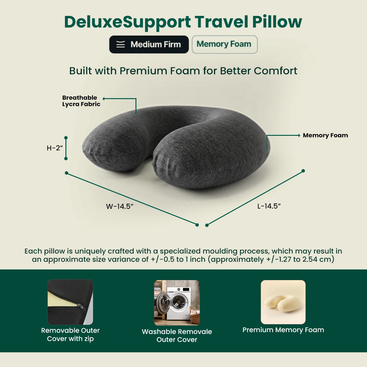 Comfort On The Go – Elite