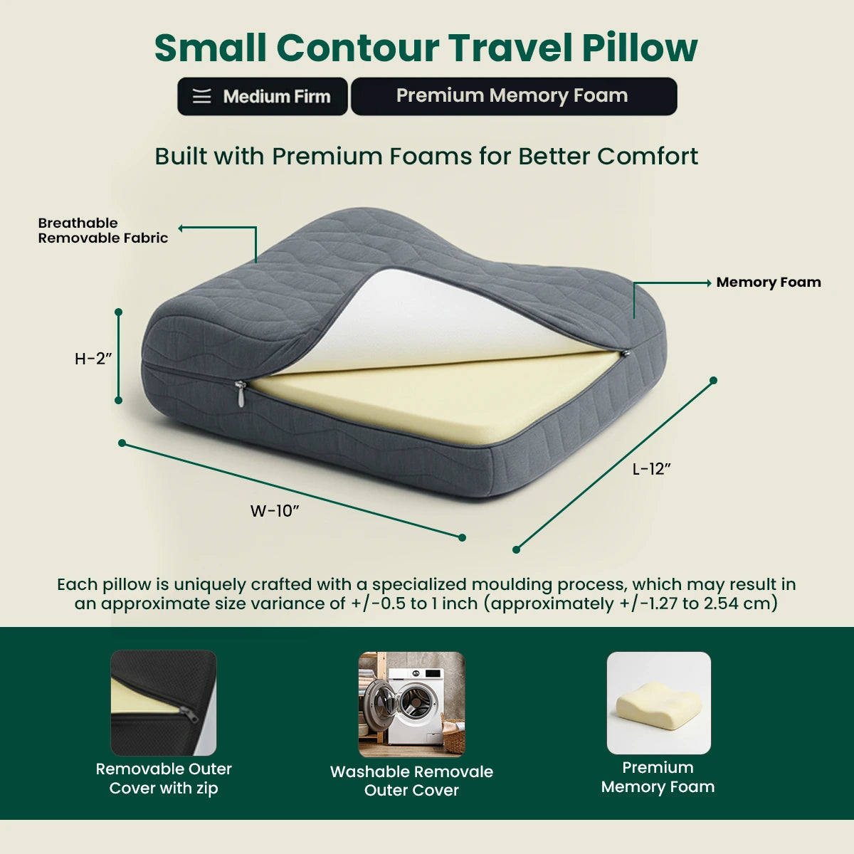 Comfort On The Go – Plus