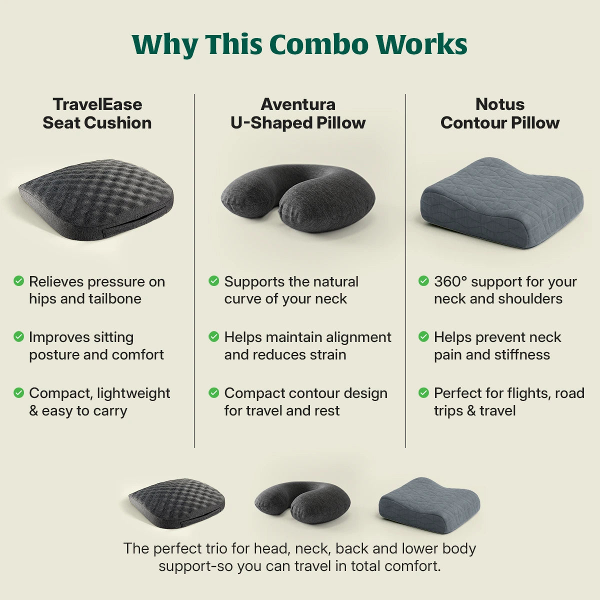 Comfort On The Go – Plus
