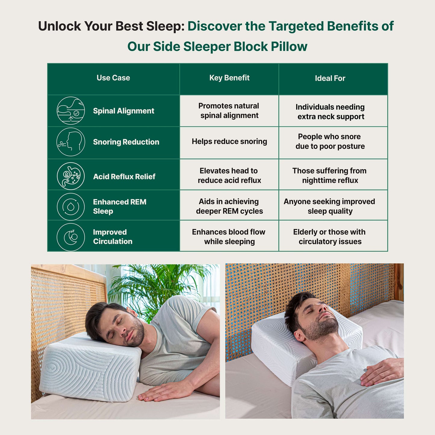 Side Sleeper Pro Pillows for optimal spinal alignment and sleep quality.