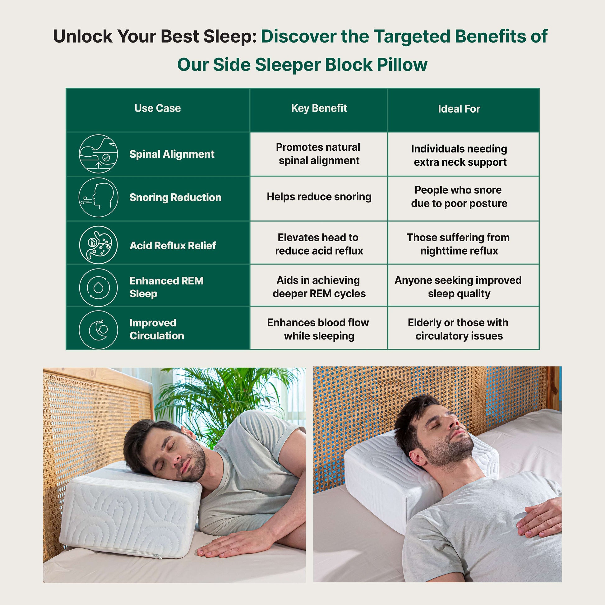 Side Sleeper Pro Pillow benefits for better sleep and alignment.