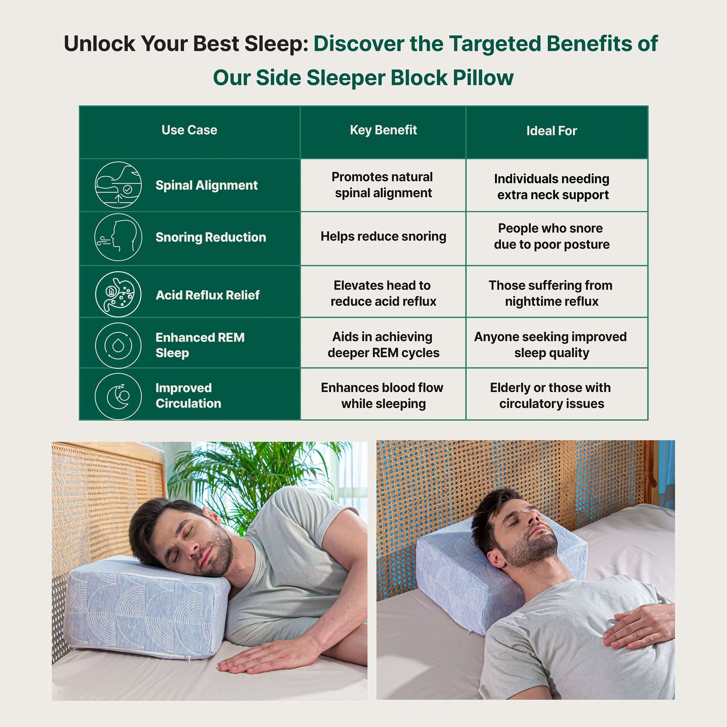 Side Sleeper Pro Pillows benefits chart for improved sleep quality and support.