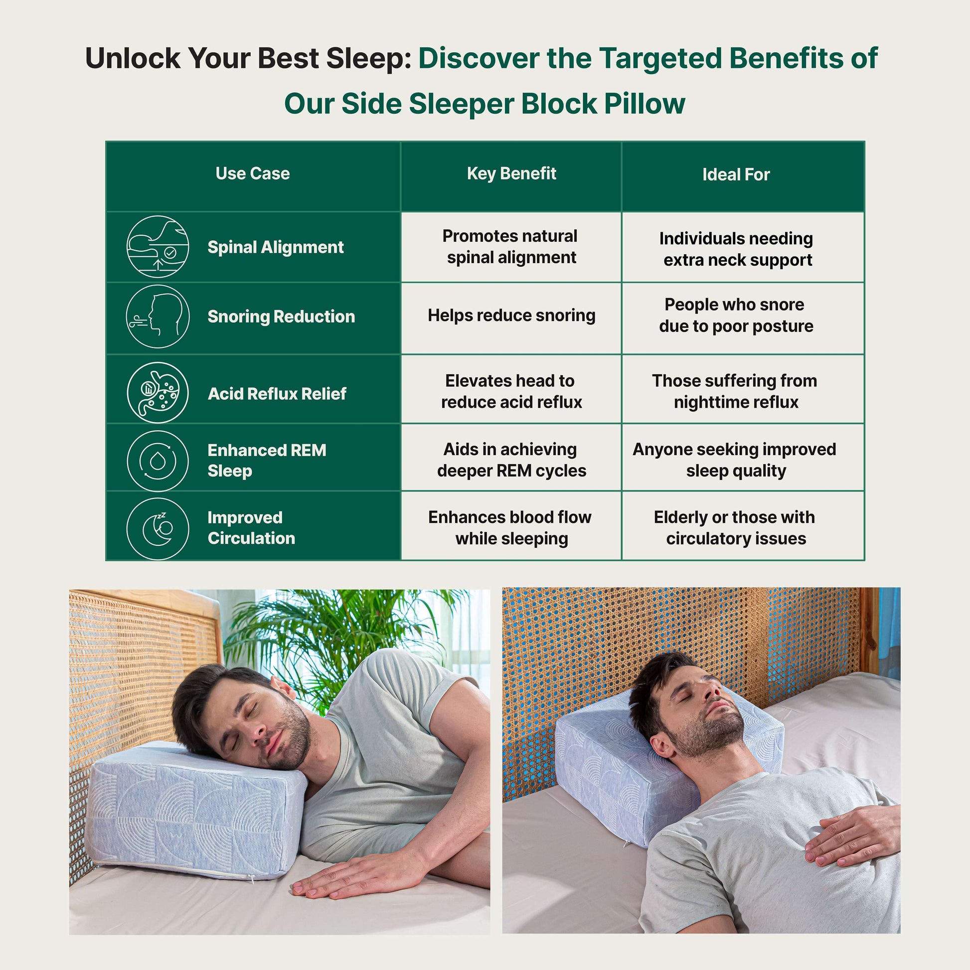 Side Sleeper Pro Pillows benefits chart for improved sleep quality and support.