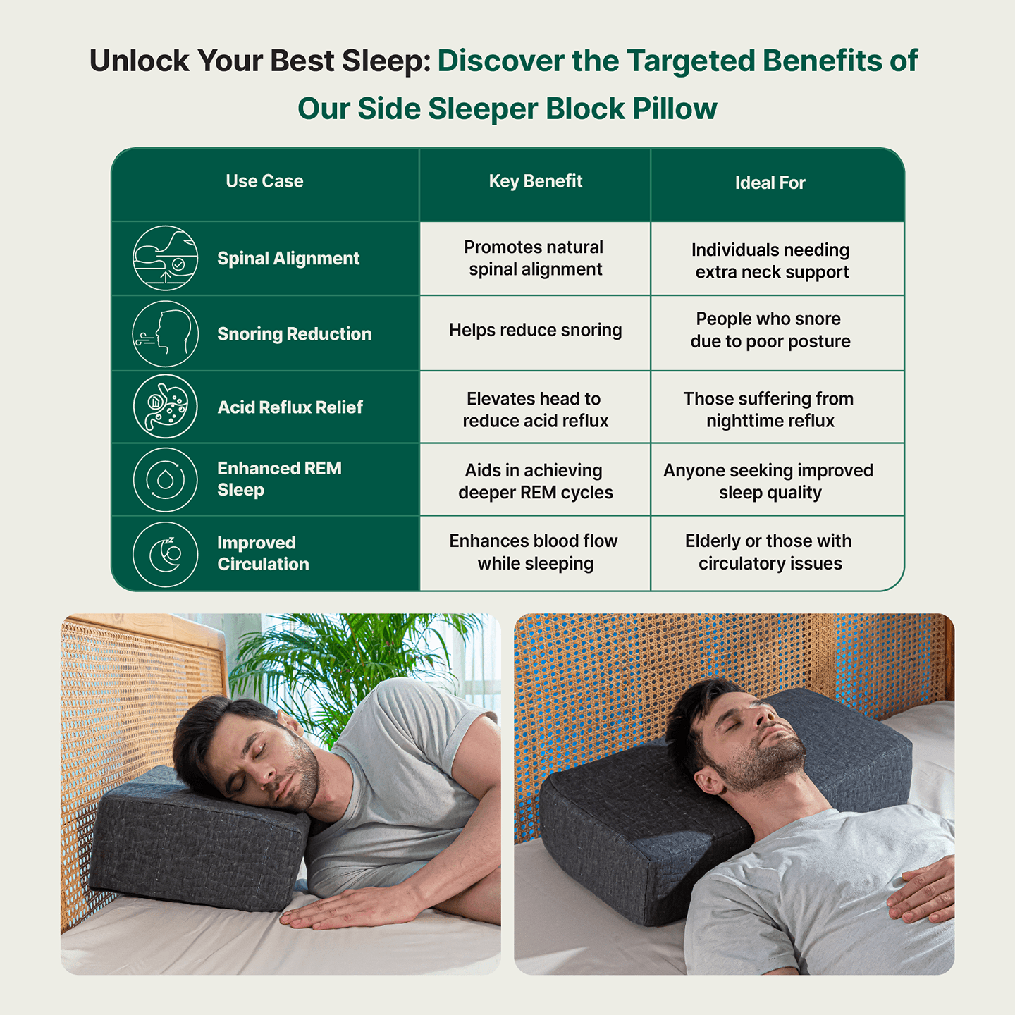 Side Sleeper Pro Pillows benefits for improved sleep quality and comfort.