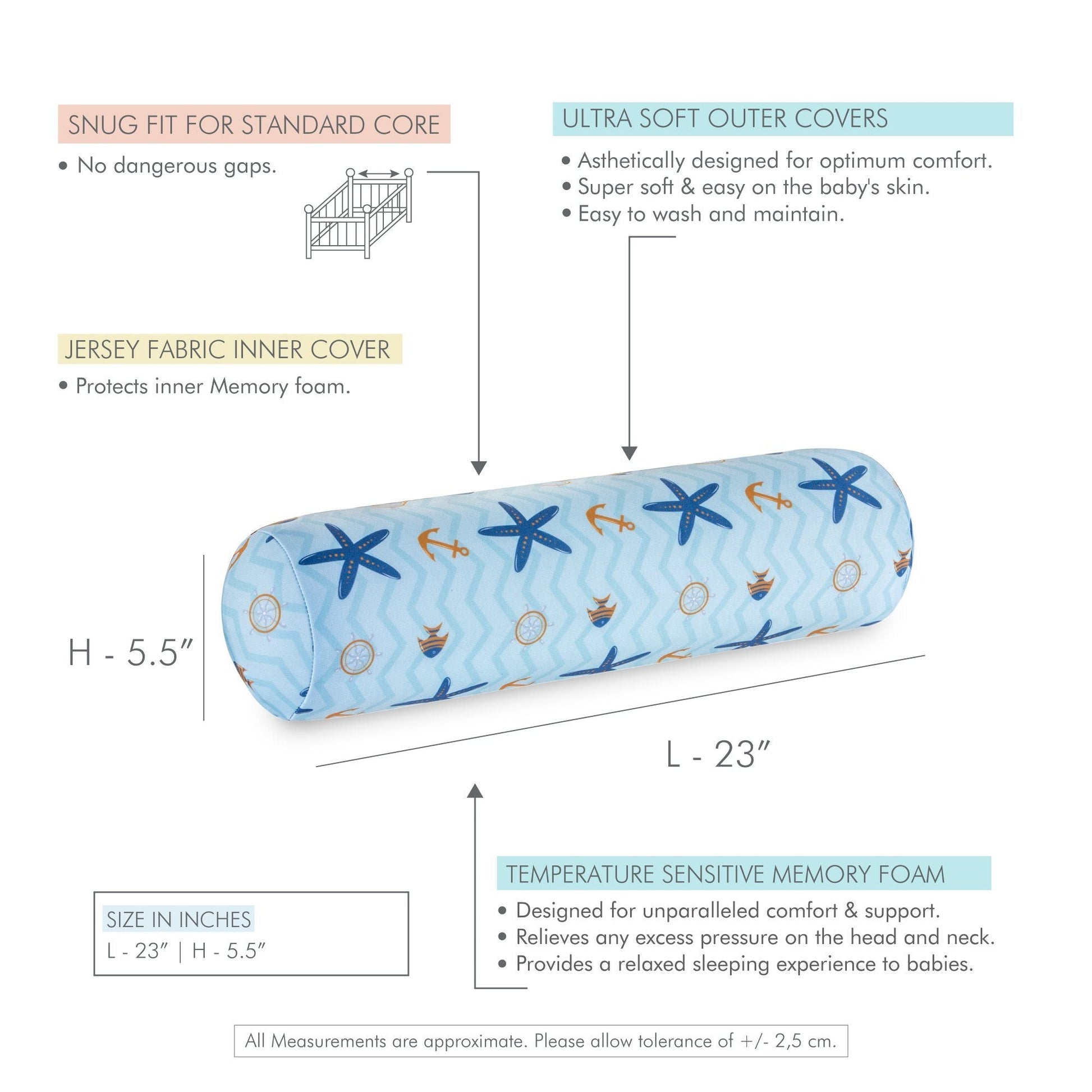 Baby Blue - Baby Essentials Combo - Medium Firm - Combo - 0 - 12 Months - Baby - Pillow - The White Willow