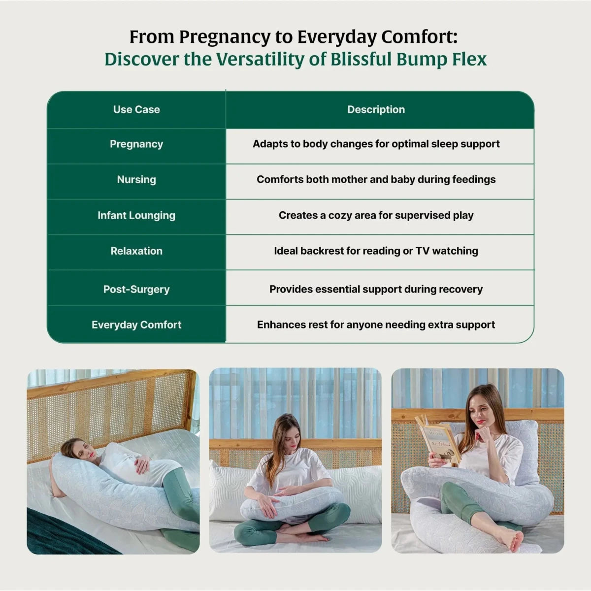 Blissful Bump Flex Pregnancy Support Full Body Pillow - Pregnancy Pillow - The White Willow